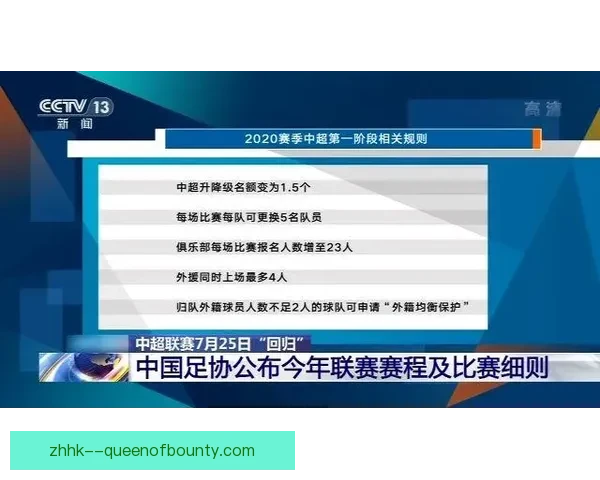中国足协宣布2026赛季中超引入更严格财务公平审查推动联赛健康发展新格局